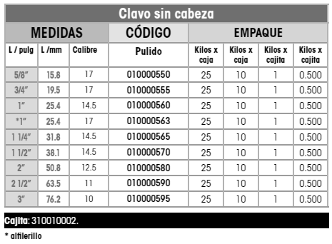 CLAVOS 3 X12 SIN CABEZA PARA MADERA